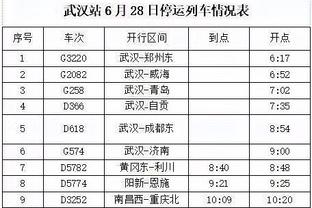 亚历山大：快船充满天赋 知道客场作战会很艰难